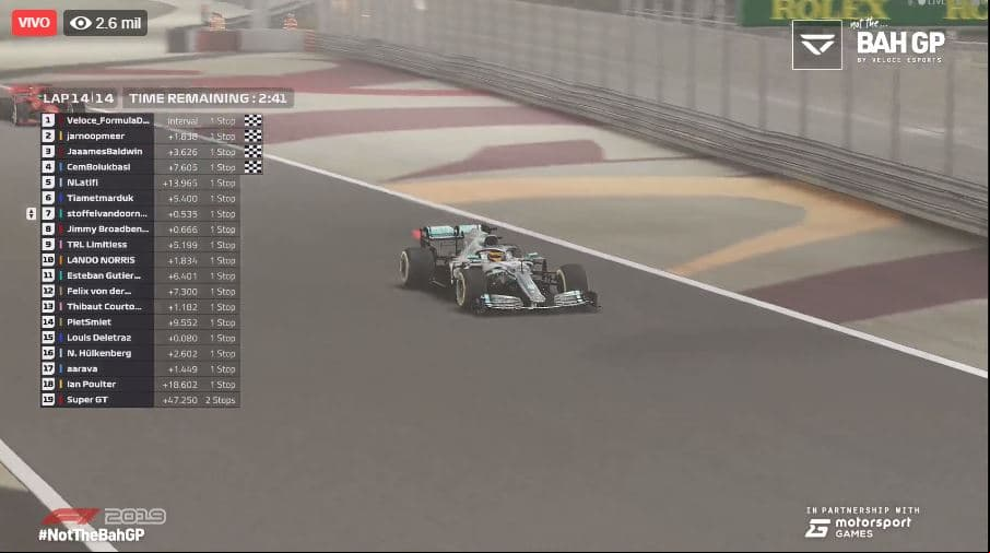 Las carreras virtuales se llevarán a cabo durante cada fecha pospuesta de los Grand Prix. Este fin de semana inició el Grand Prix Virtual de Bahrain. Cada carrera subsecuente y cancelada, será reemplazada por un Grand Prix Virtual.