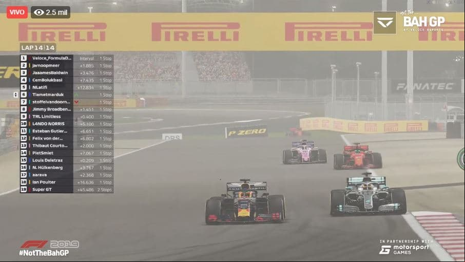 Las carreras virtuales se llevarán a cabo durante cada fecha pospuesta de los Grand Prix. Este fin de semana inició el Grand Prix Virtual de Bahrain. Cada carrera subsecuente y cancelada, será reemplazada por un Grand Prix Virtual.