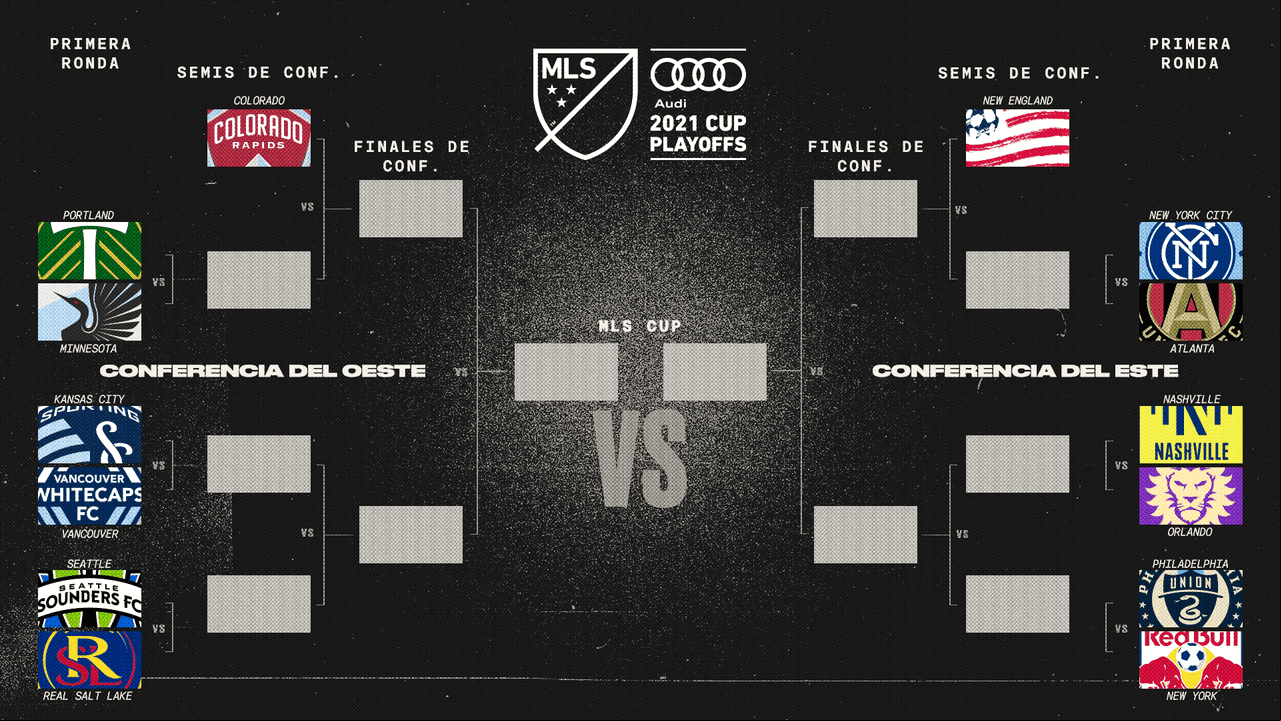 ¡Imperdibles! Así quedaron definidos los Playoffs de la MLS 2021