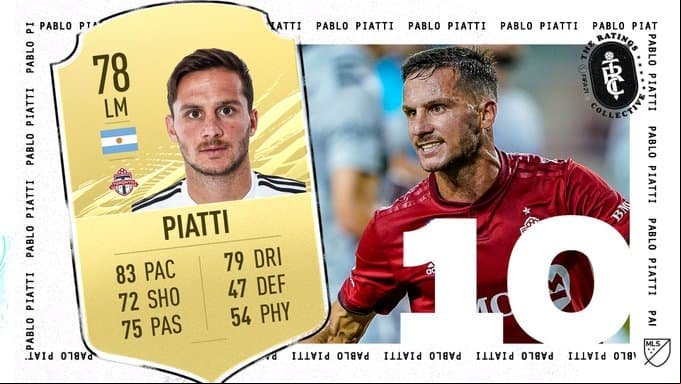 Pablo Piatti - extremo izquierdo - Toronto FC.